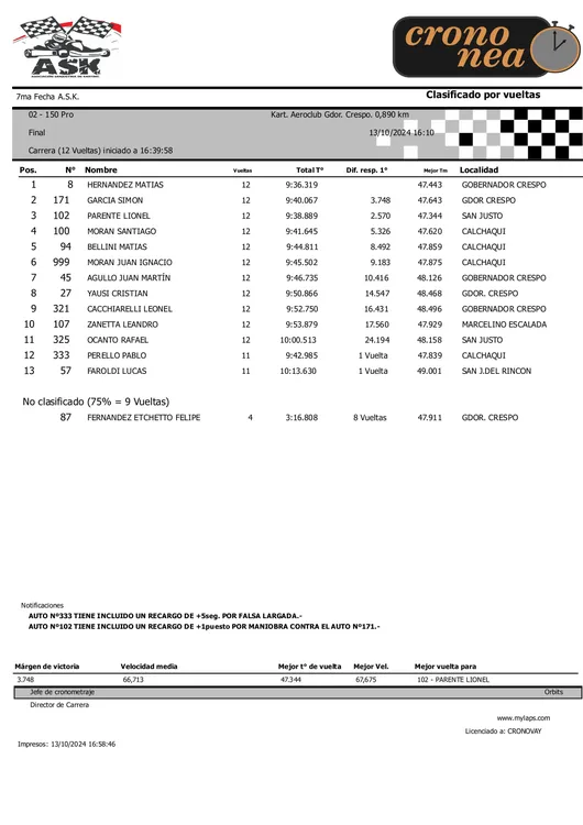 02 - 150 PRO - FINAL