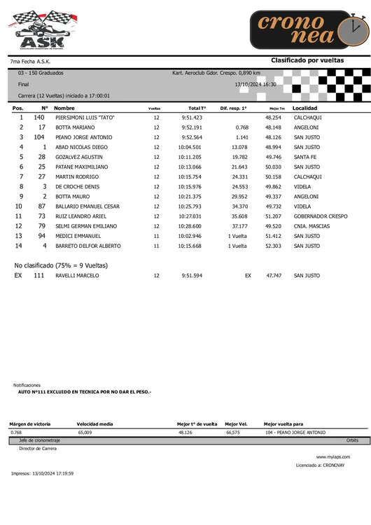 03 - 150 GRADUADOS - FINAL