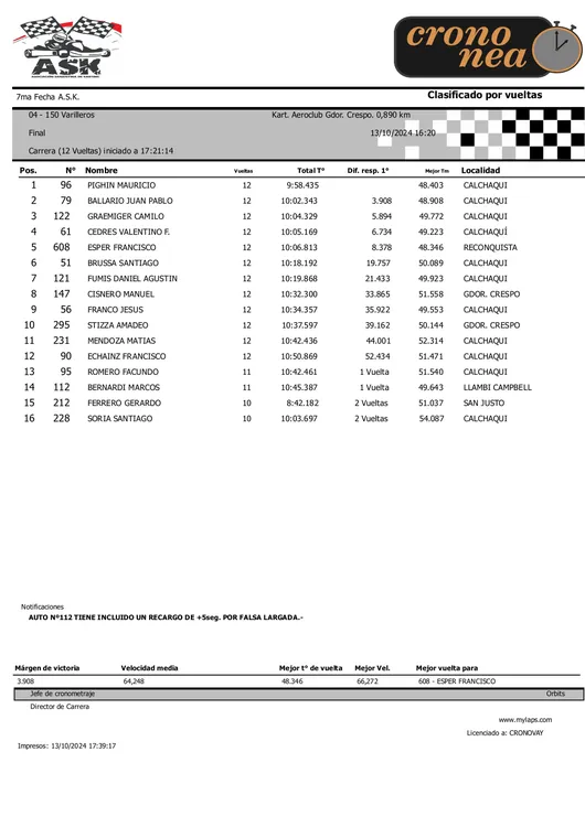 04 - VARILLEROS - FINAL